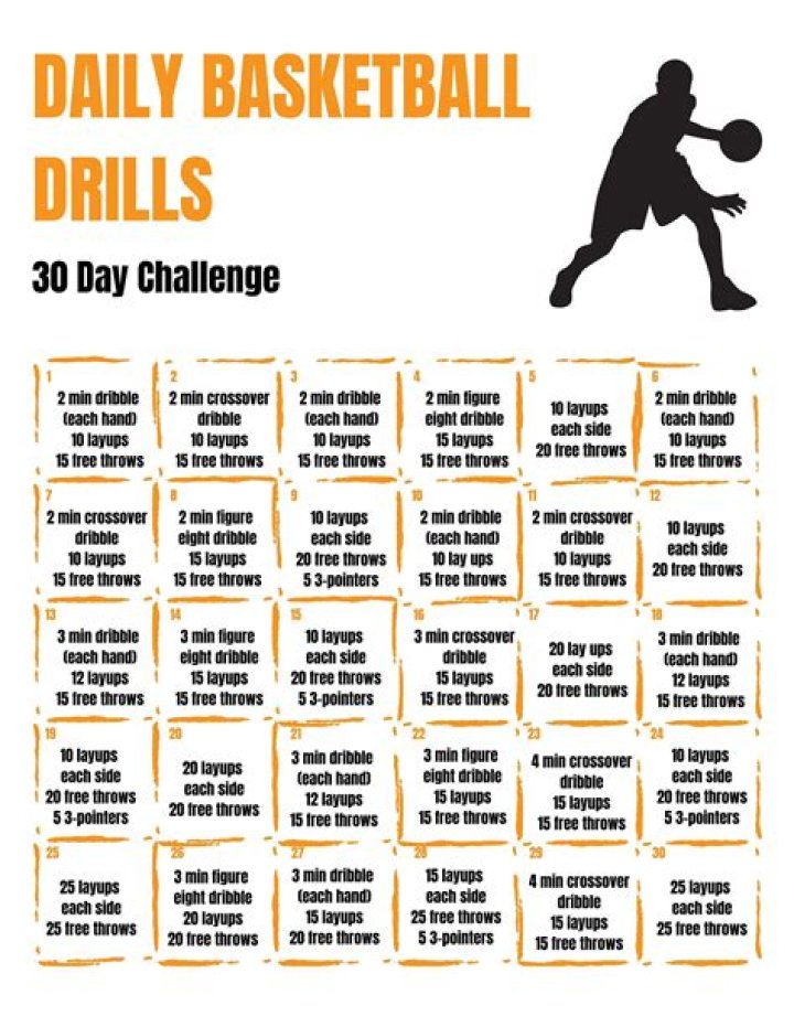 Master Basketball Skills: Free PDF Workout Plan for Better Performance