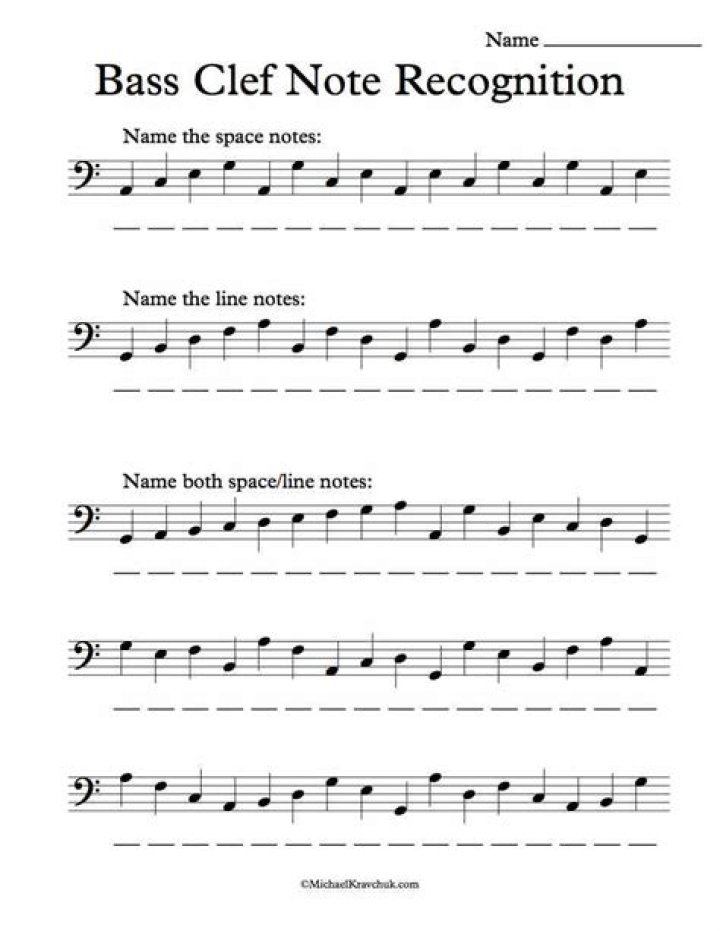 Bass Clef Notes Worksheet PDF – Perfect for Music Students