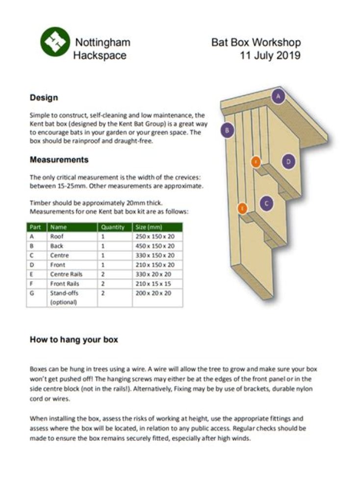 Download Free Bat Box Plans PDF for UK Gardening