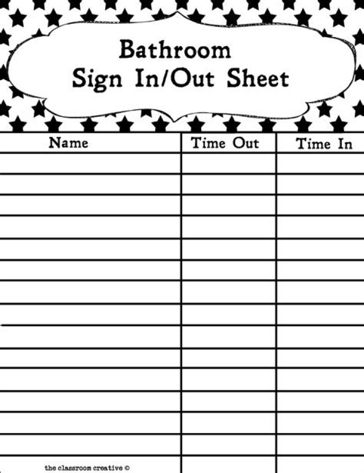 Bathroom Sign In Sheet PDF – Download Free Templates