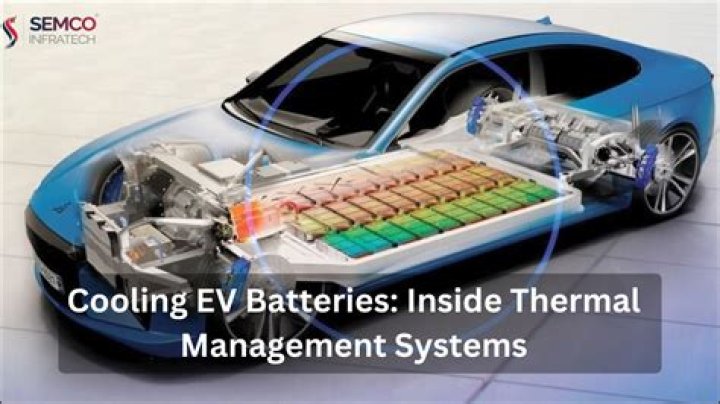 Comprehensive Battery Thermal Management System PDF Guide