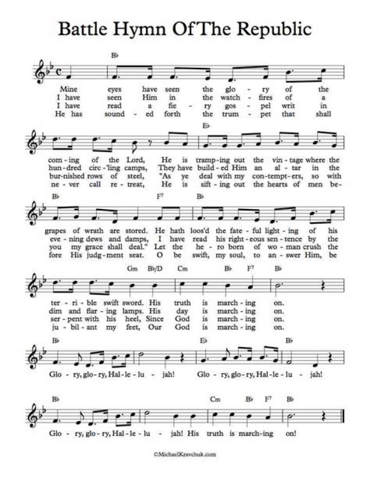 Battle Hymn of the Republic Piano Sheet Music PDF – Download Now