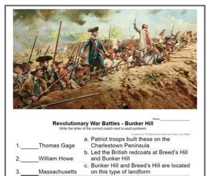 Battle of Bunker Hill Worksheet PDF – History Lesson & Study Guide