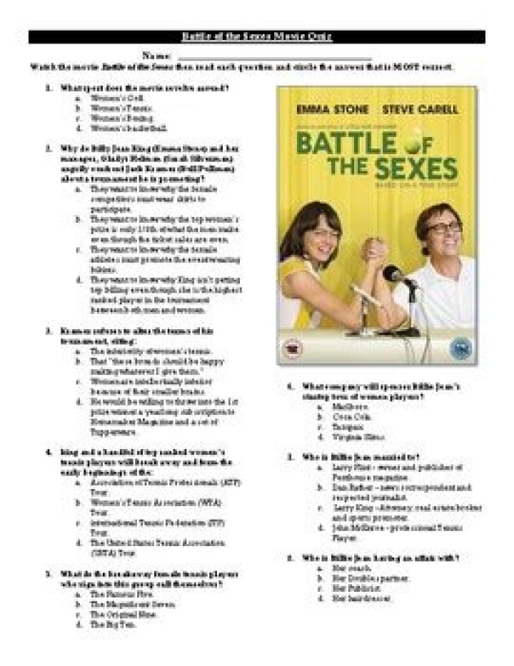 Battle of the Sexes Questions PDF with Answers: Test Your Knowledge