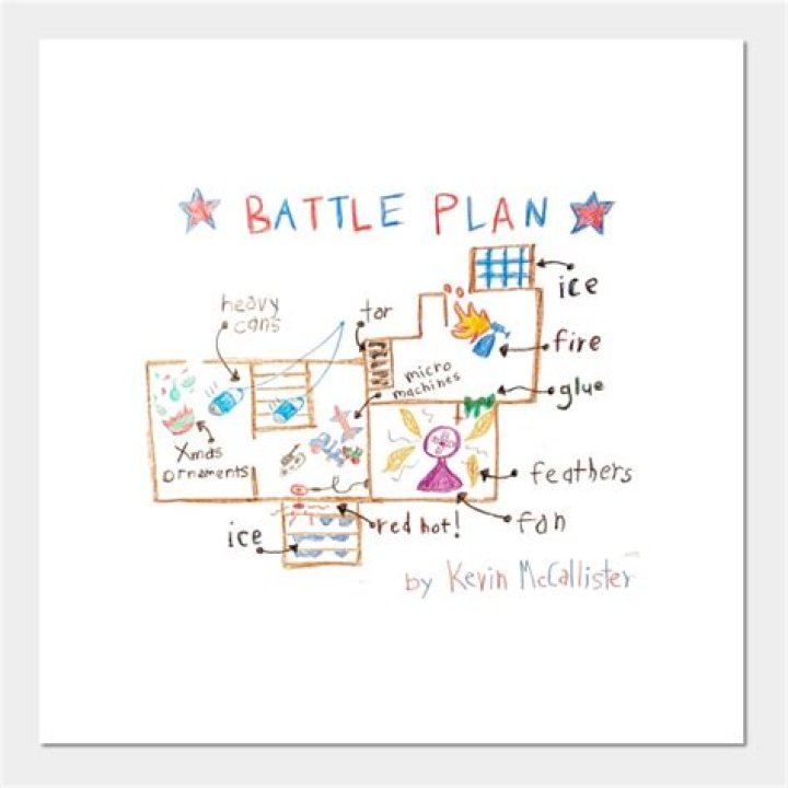 Complete Battle Plan PDF for Military & Strategy Enthusiasts