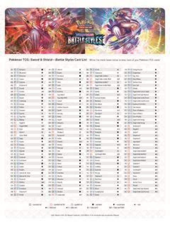 Battle Styles Card List PDF: Master 50+ Combat Formats