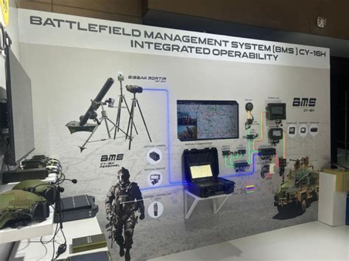 Battlefield Management System PDF: Expert Guide & Tactical Control Tools