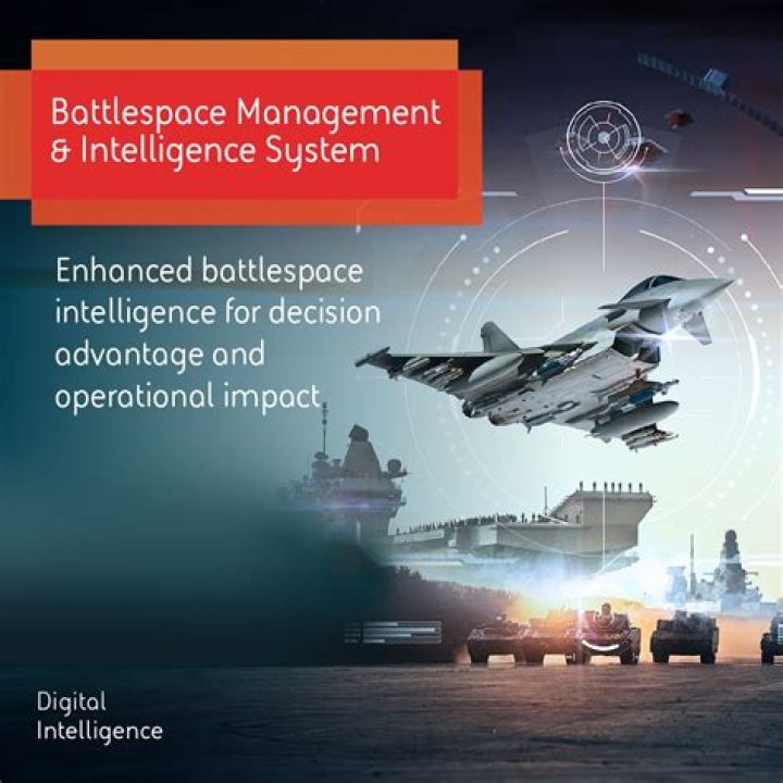 Master Battlespace Management: Essential PDF Guide for Military Operations