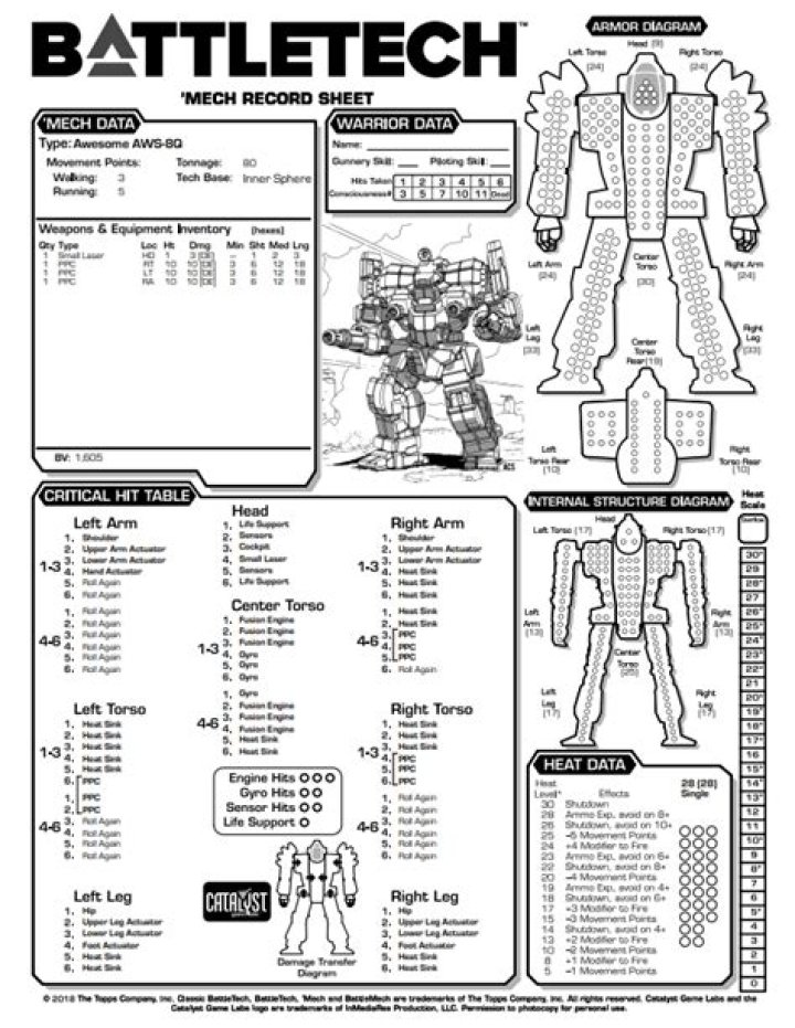 Battletech Blank Record Sheets PDF – Printable Combat Logs for Gamers