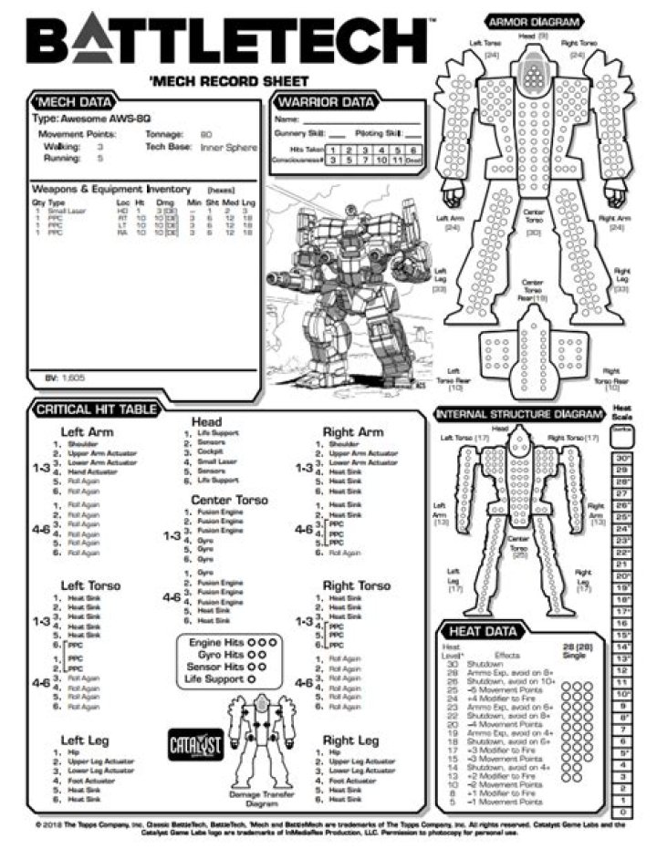 Battletech Record Sheets 3060 PDF – Download Official Game Data