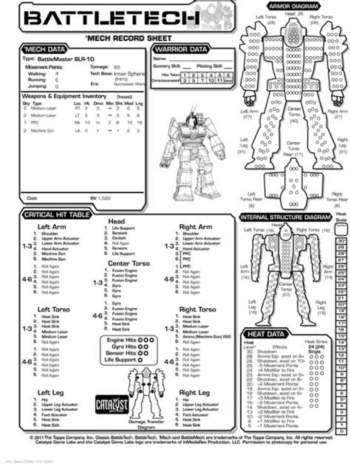 Battletech Record Sheets PDF: Official Game Data Sheets for Strategic Play