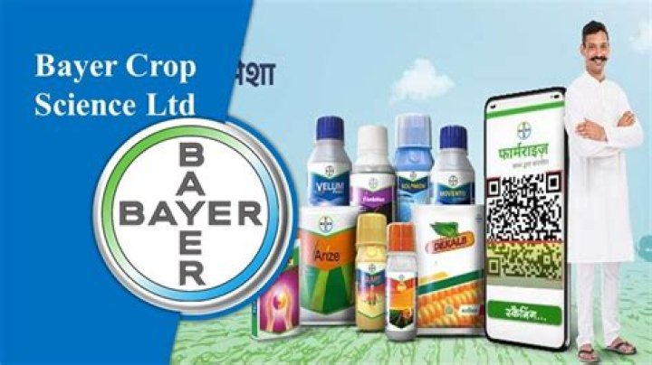 Bayer Company Products List PDF: Complete Guide & Access