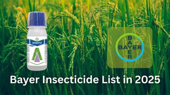 Bayer Insecticides Product List PDF: Complete Guide & Accessible Info