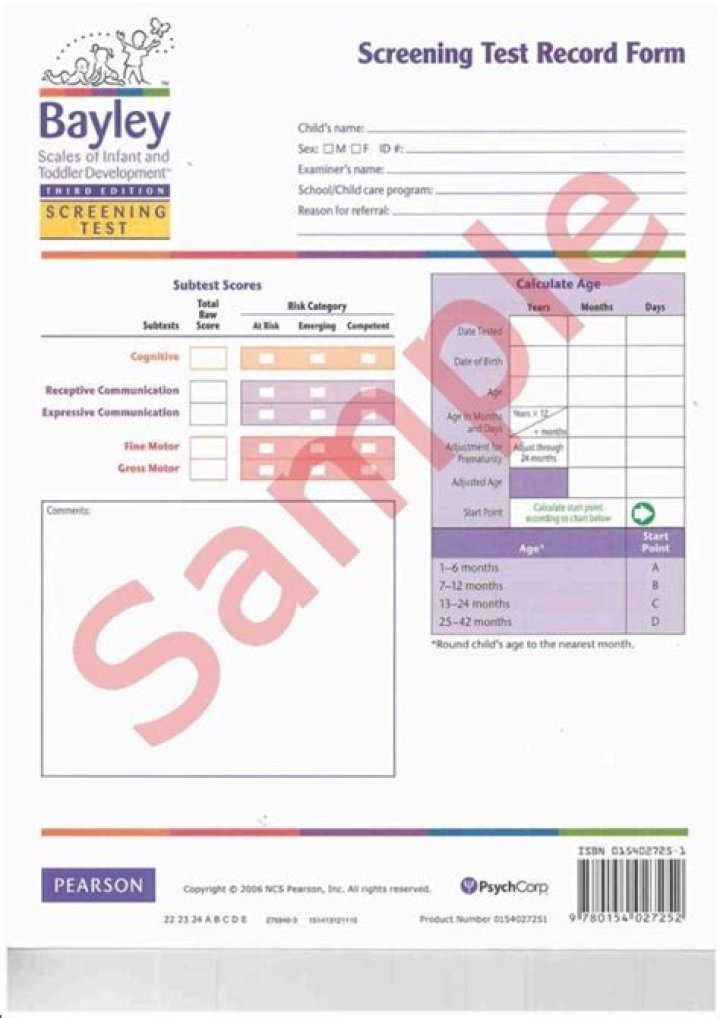 Bayley-4 Screening Test PDF: Quick Guide & Download