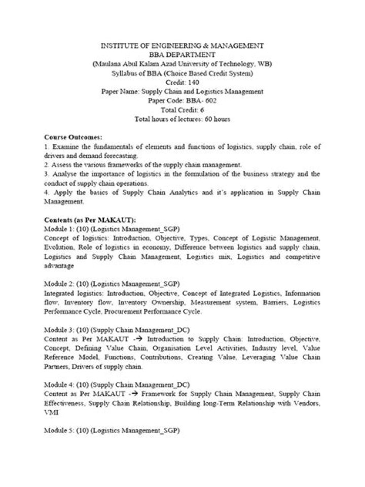 BBa Logistics & Supply Chain Management Syllabus PDF for BBA Students