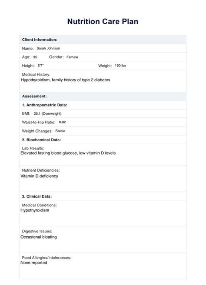 Complete BBG Nutrition Plan PDF for Optimal Health