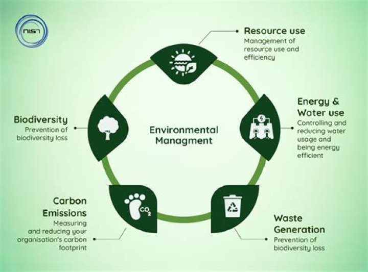 BC Environmental Management Act PDF: Full Legal Guide & Key Provisions