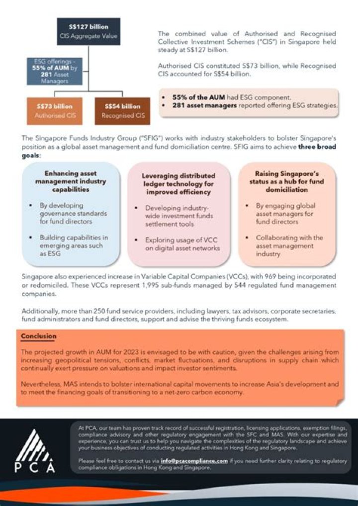 BCG Asset Management Report 2024 PDF: Key Insights & Strategic Trends