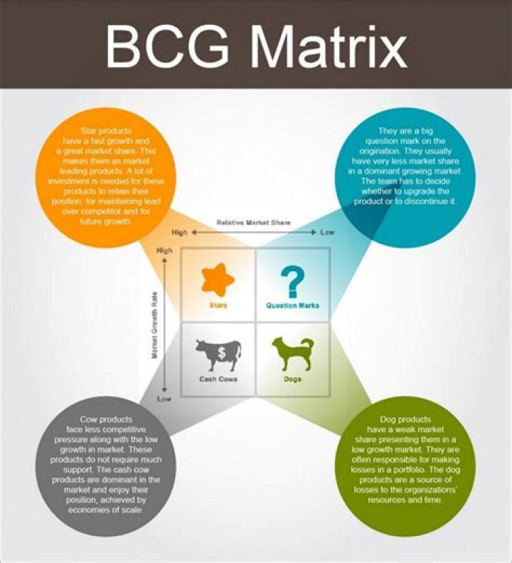 Master BCG Change Management: Essential PDF Guide for Leaders