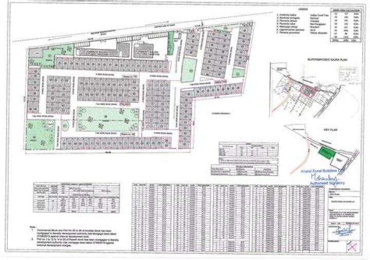 BDA Layout Plan PDF – Download Complete Design Blueprint