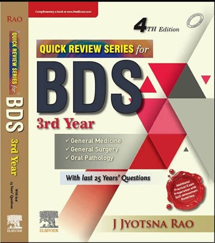 BDS 3rd Year Question Papers PDF – Complete 2024–2025 Exams