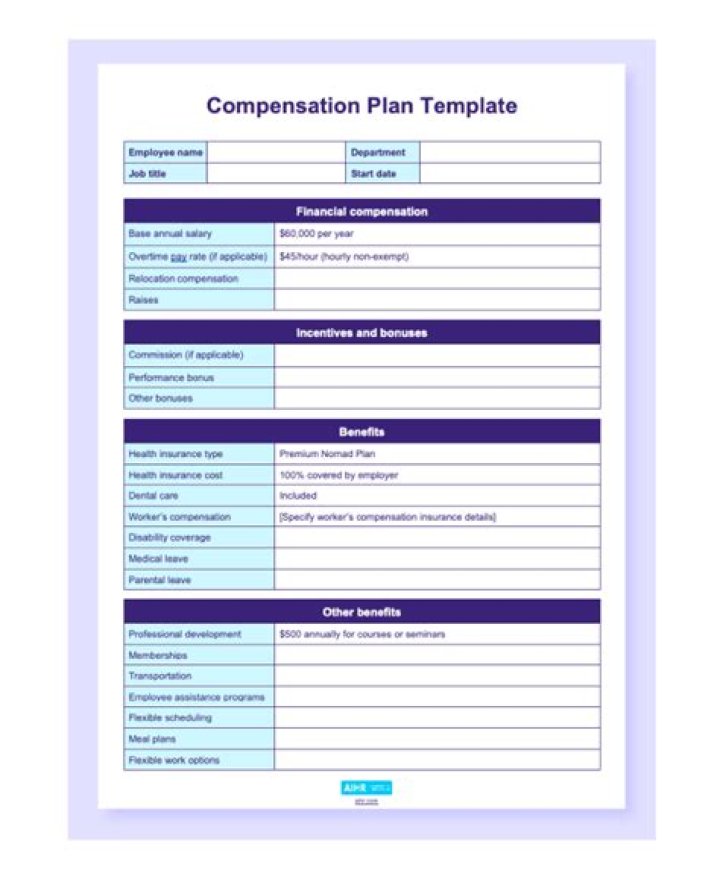 Be Club Compensation Plan PDF: Full Guide & Download