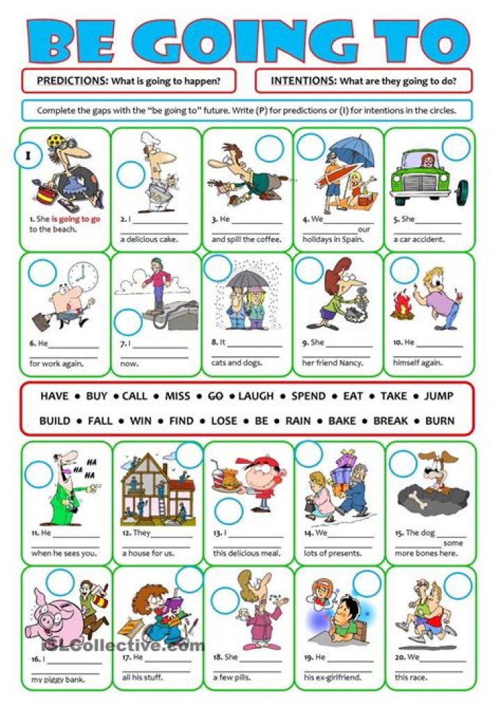 Be Going To: Plans & Predictions Exercises PDF for Effective Goal Setting