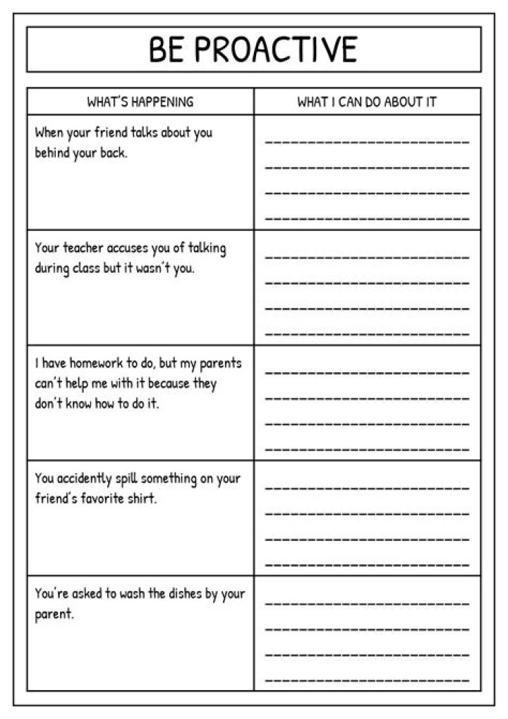 Be Proactive: Download Free Worksheets PDF to Take Action Today