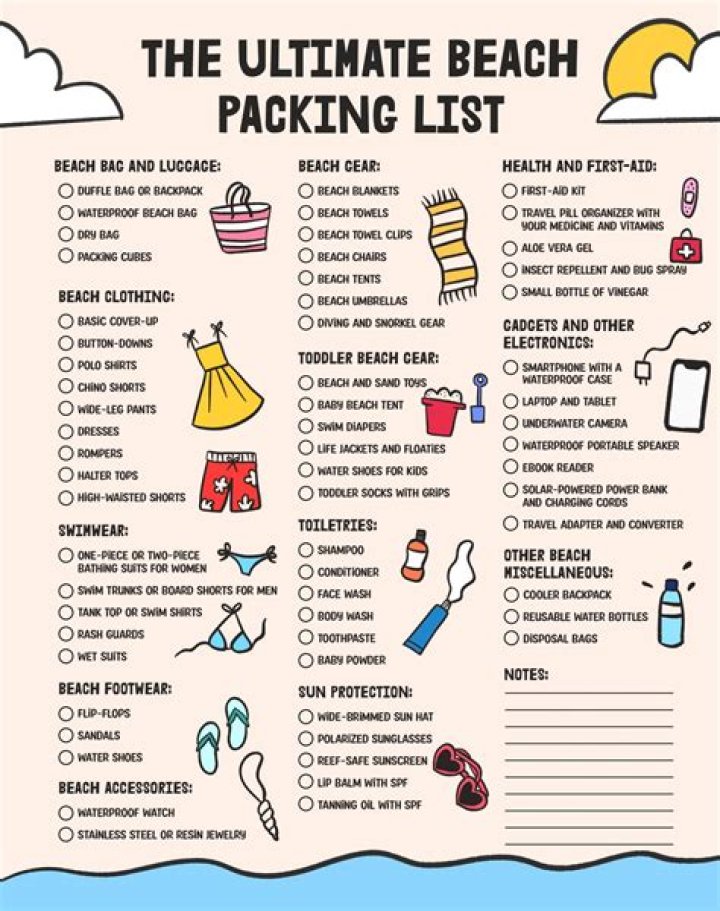Beach Packing List PDF: Your Ultimate Guide to Packing for the Beach