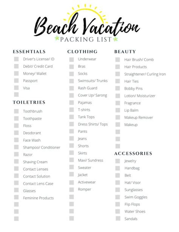 Ultimate Beach Vacation Packing List PDF – Pack Smart & Stay Ready