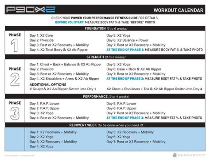 BeachBody Workout Plan PDF – Get Fit Fast at Home