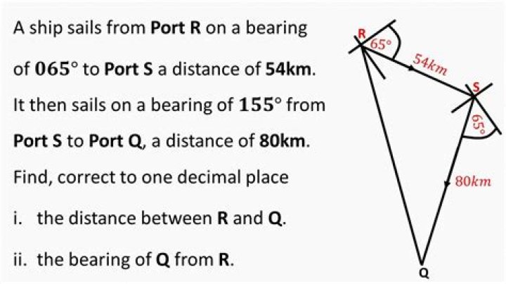Bearing and Distance Questions & Answers PDF – Expert Guide