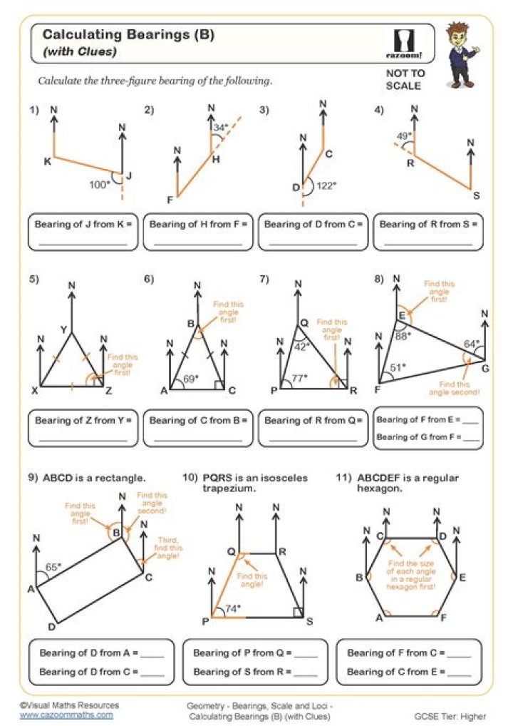 Bearing Questions PDF: Expert Answers for Engineers & Technicians