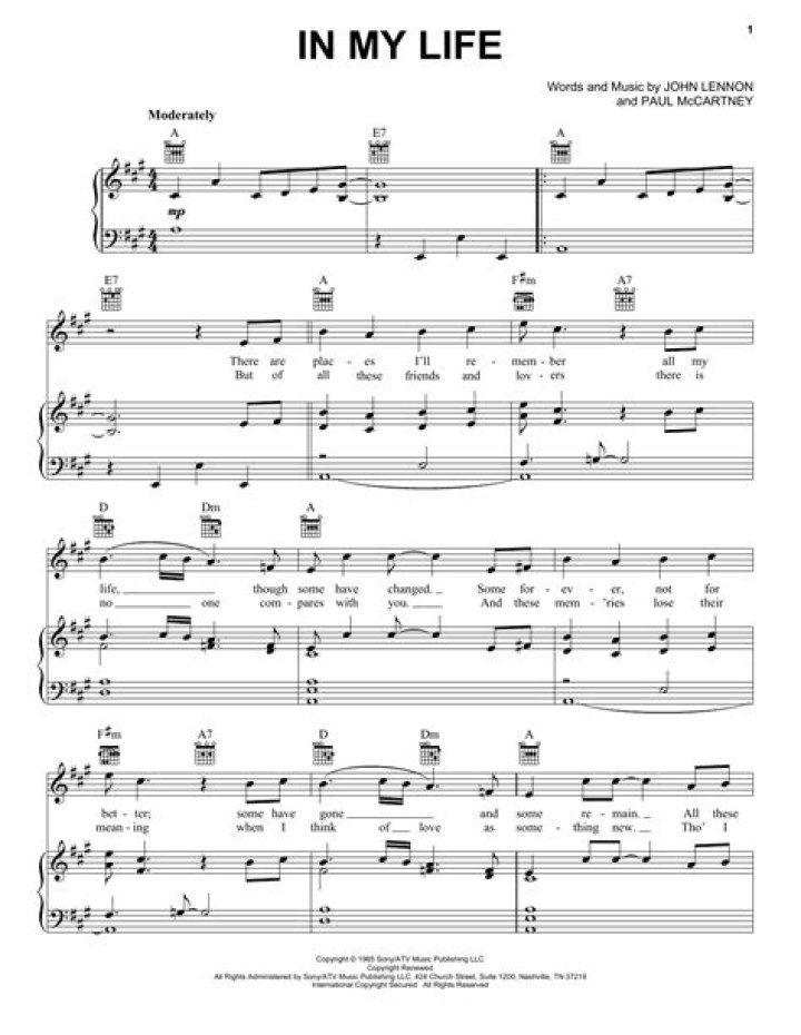 Beatles in My Life Piano Sheet Music PDF for Easy Playing