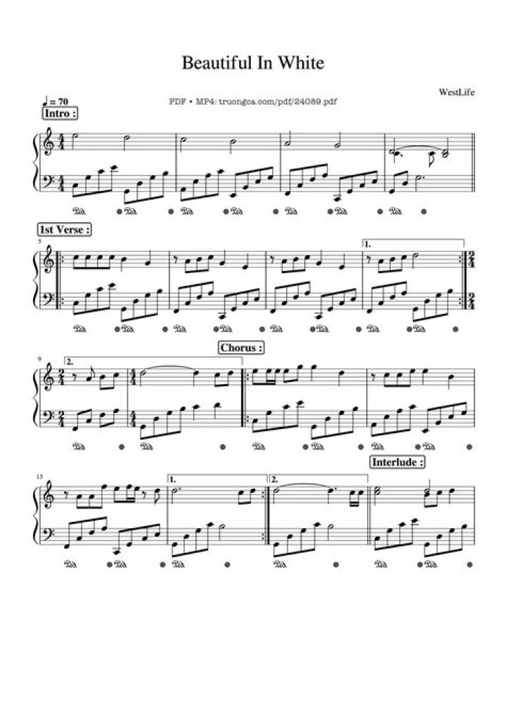 Beautiful Piano Sheet Music in White Format – PDF Download