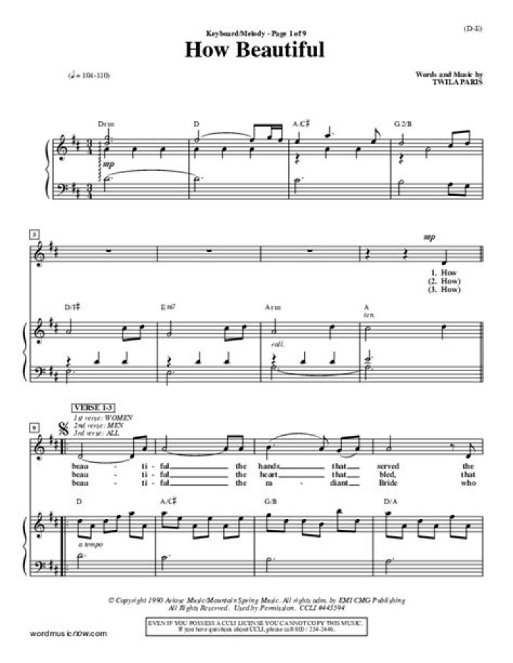 Beautiful Sheet Music PDF Downloads – High-Quality Music Files
