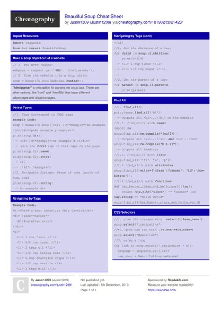 Beautifulsoup Cheat Sheet PDF – Master Web Scraping Fast