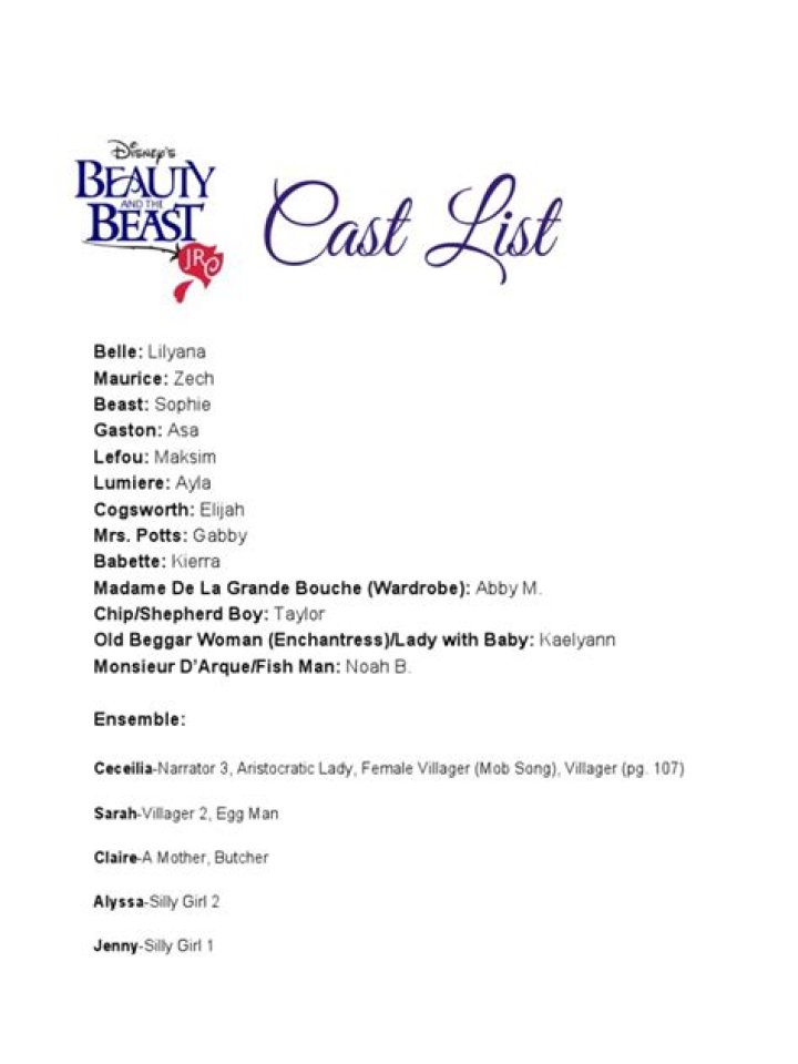 Beauty and the Beast Jr. Cast List PDF: Full Star Roster & Details