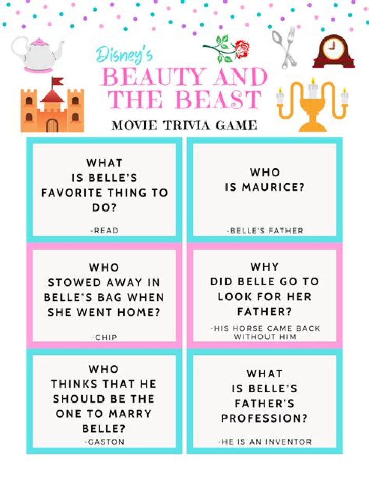 Beauty and the Beast: Expert Questions & Answers PDF – Master the Classic Tale