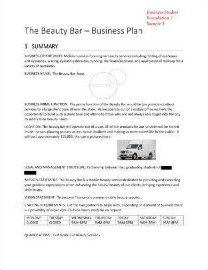 Beauty Bar Business Plan PDF: Step-by-Step Guide for Success