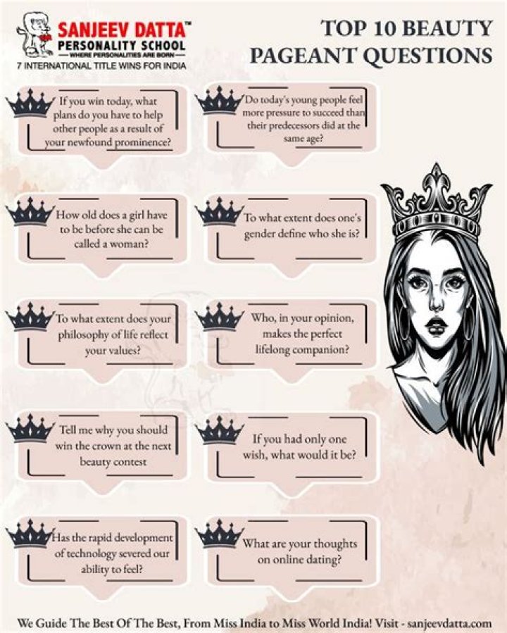 Beauty Pageant Questions and Answers PDF Free Download