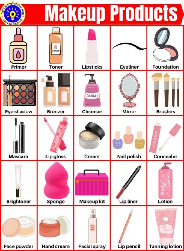 Complete Beauty Products List PDF – Free Download