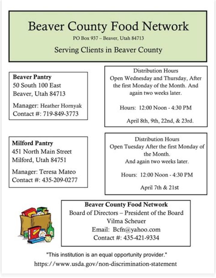 Beaver County Repository List 2024 PDF – Complete Download