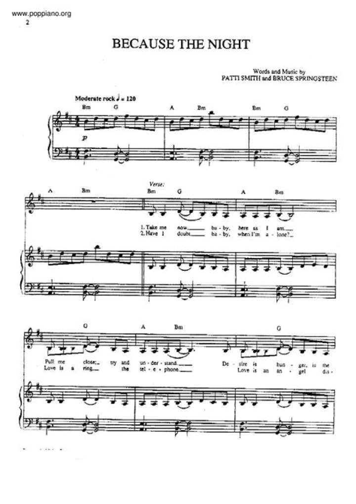 Learn to Play Night Sheet Music PDF – Easy Tutorials Now Available