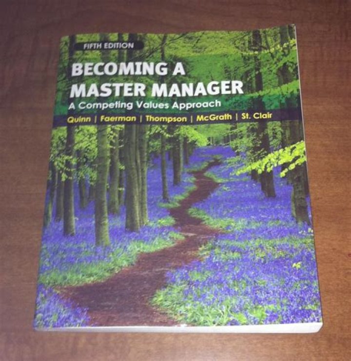 Become a Master Manager: Essential PDF Guide for Success