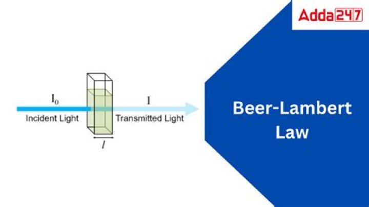 Beer Lambert Law Questions and Answers PDF – Complete Study Guide
