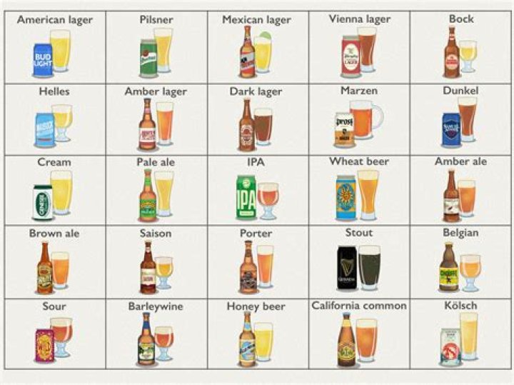 Complete A-Z List of Unique Beer Names PDF for Brew Enthusiasts