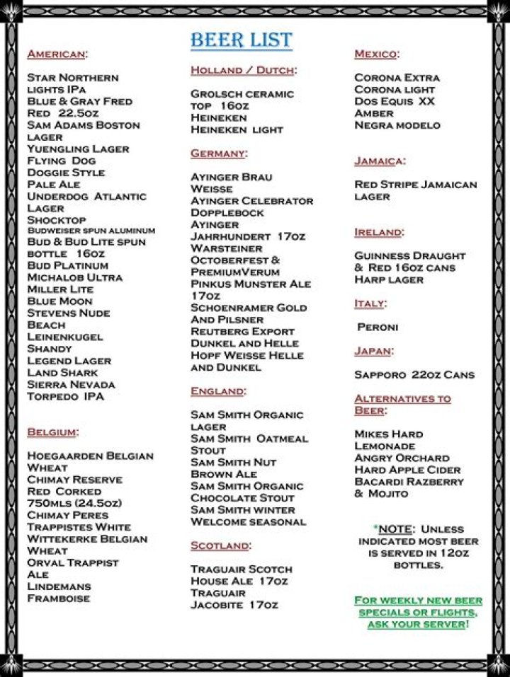 2024 Ultimate Beers List: Top 100 Beers Compiled for Beer Lovers
