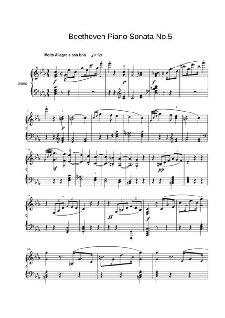 Beethoven Piano Sonatas Sheet Music PDF – Download Perfect Sheet Music Now