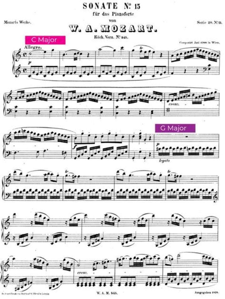 Beethoven Sonata No. 17 Sheet Music PDF Download – Free Sheet Music